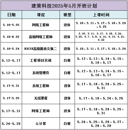 5月開(kāi)班計(jì)劃.png 5月開(kāi)班計(jì)劃.png
